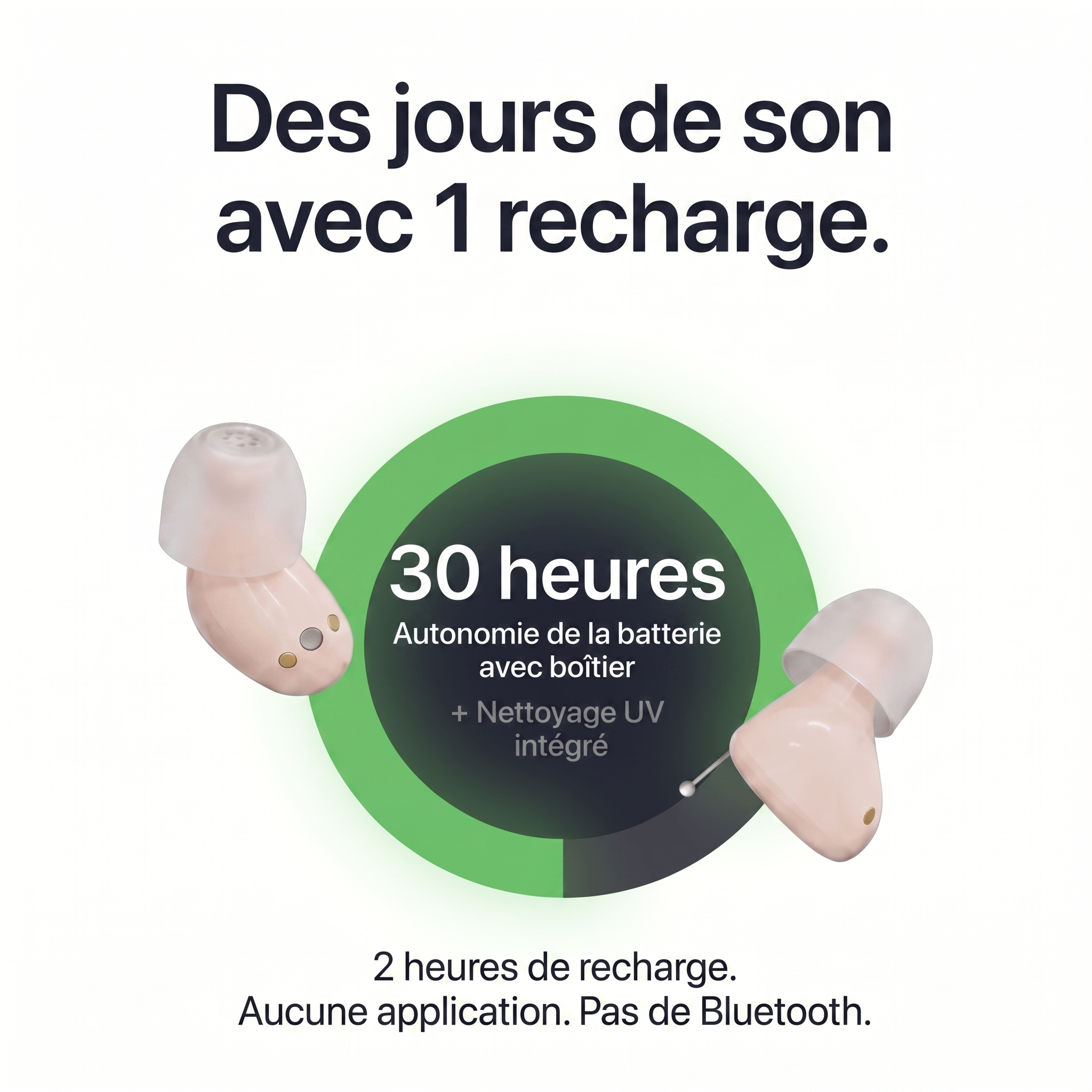 HeliosHear™ – Appareil auditif comfortable